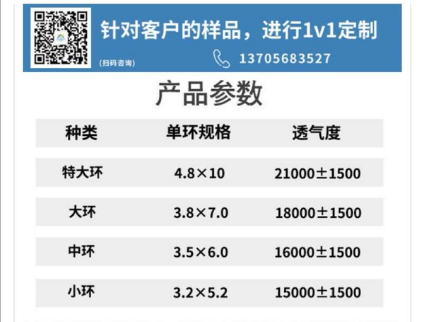 帶式壓濾機(jī)濾布，真空參數(shù)