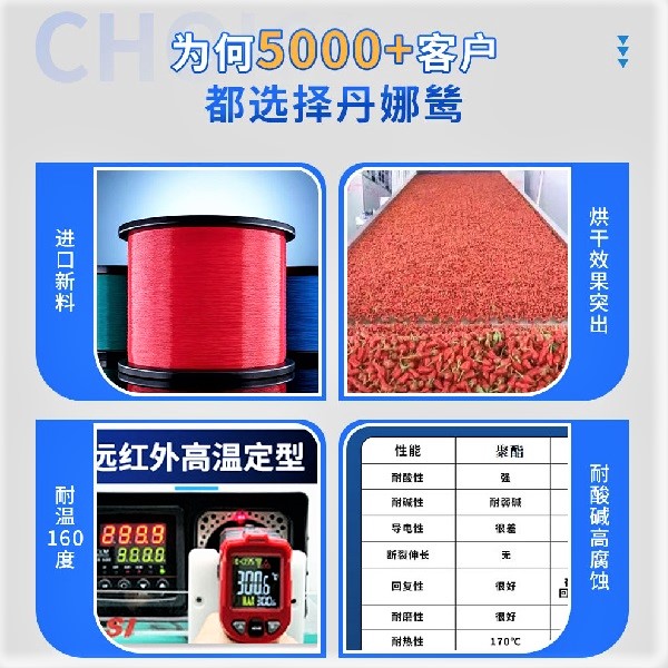宿遷輸送網(wǎng)帶廠家