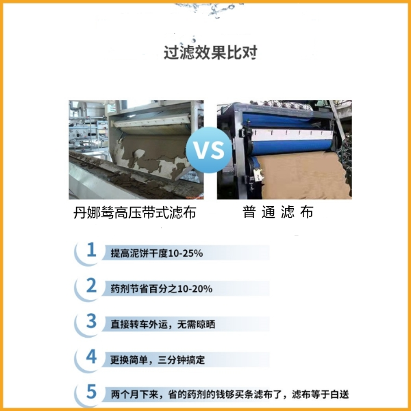 脫泥機(jī)濾布哪面是正面
